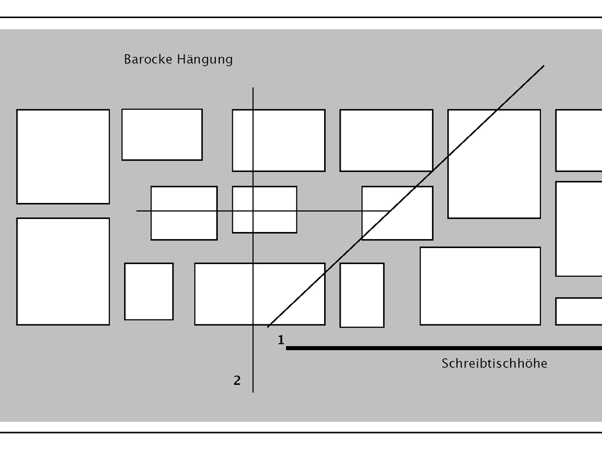 Barocke_Haengung_Grafik